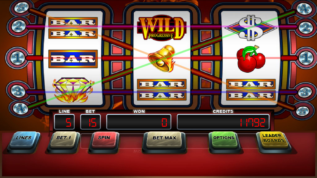 Slot game là một trong những thể loại game nhận được sự quan tâm đông đảo của người chơi